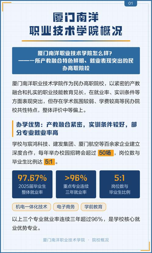 厦门南洋职业技术学院 以产教融合赋能未来人才成长